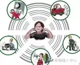 1+12！ 人工耳蜗双侧聆听的优势你不能错过！
