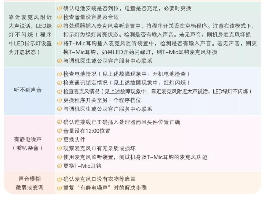 寰俊鎴浘_20190718070058.png