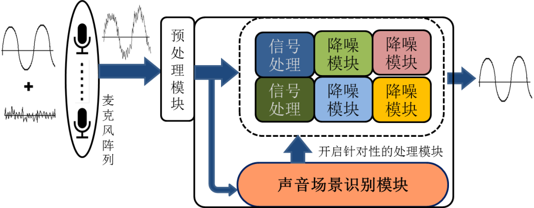寰俊鍥剧墖_20210422200936.png
