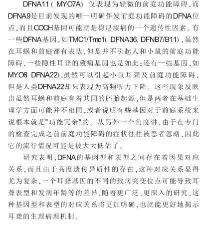非综合征型常染色体显性遗传性耳聋的研究发展