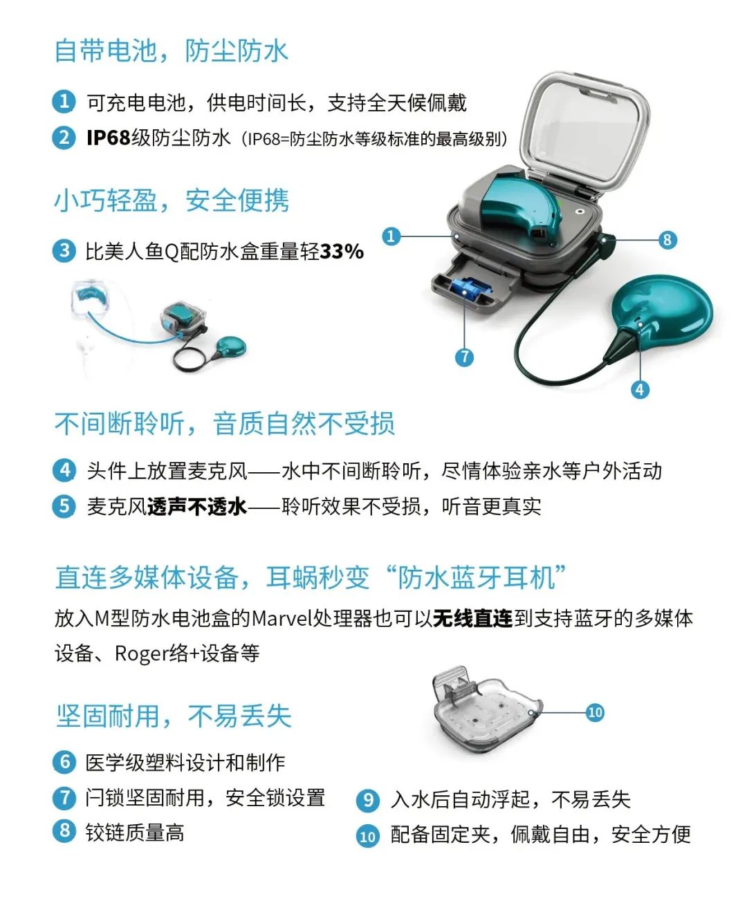 M型防水电池盒.jpg